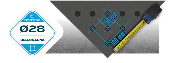 system Ø28, siatka diagonalna